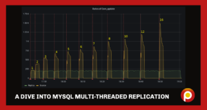 MySQL Multi-Threaded Replication