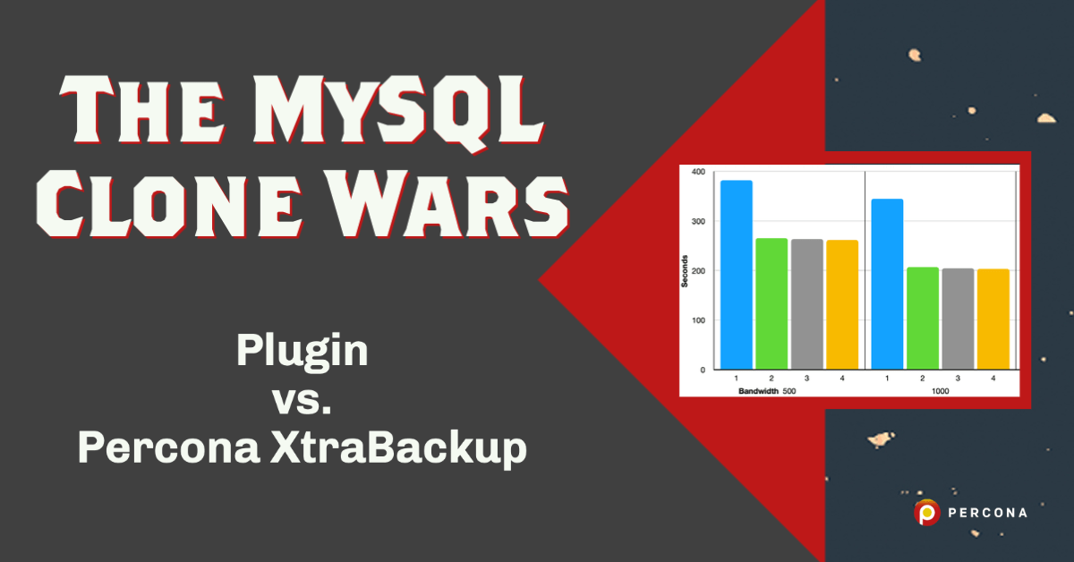 The MySQL Clone Wars: Plugin vs. Percona XtraBackup - Percona