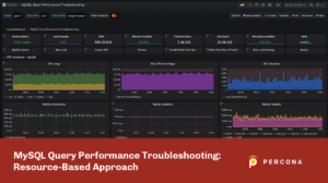 MySQL Query Performance Troubleshooting