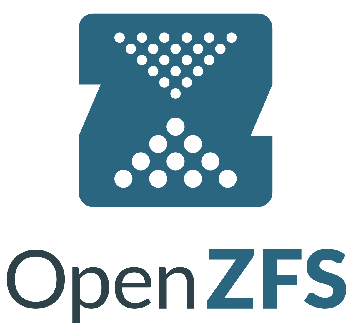 ZFS from a MySQL perspective - Percona