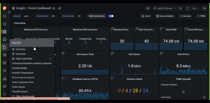 Quick access to other dashboards from the menu