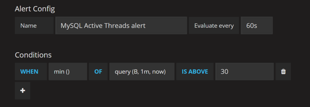 PMM Alerting 10