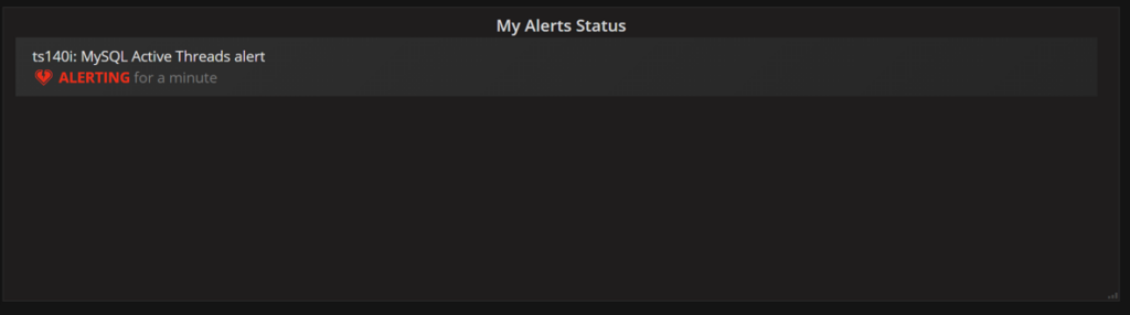 PMM Alerting 14