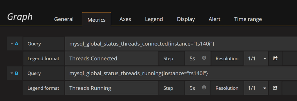 PMM Alerting 8