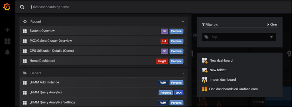 PMM Per-Process Metrics