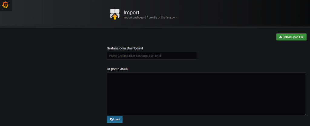 PMM Per-Process Metrics
