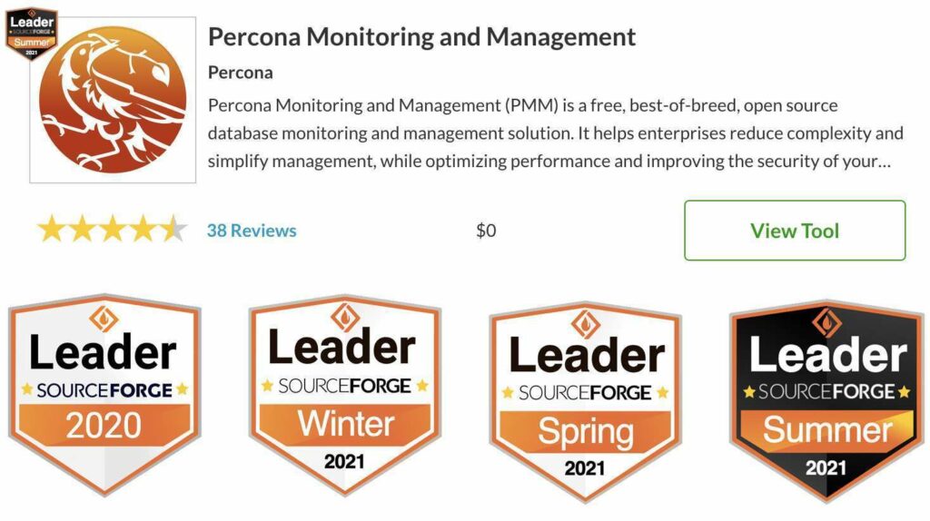PMM (Percona Monitoring and Management) Sourceforge Award
