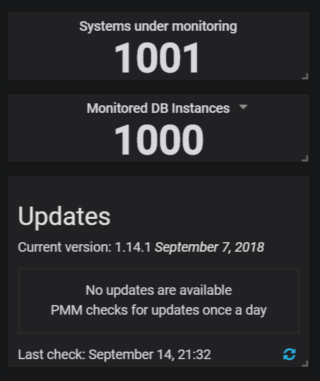 PMM tested with 1000 nodes