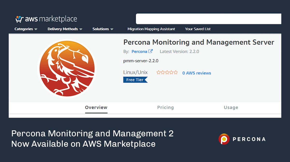 Percona Monitoring and Management 2 Now Available on AWS Marketplace ...