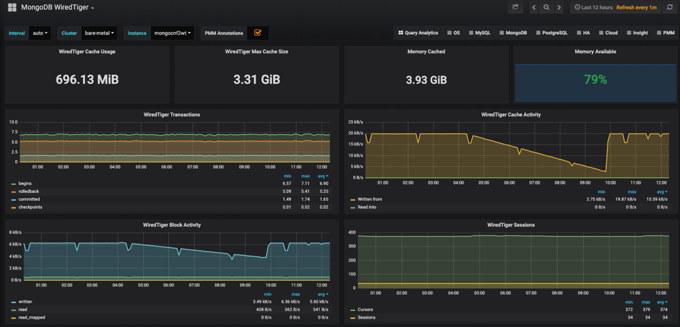 WiredTiger/MMAPv1/In-Memory/RocksDB