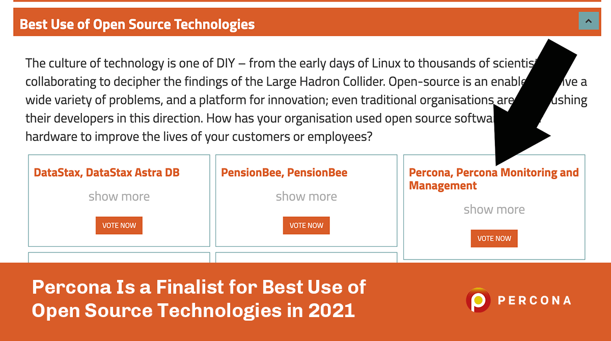 Percona Is a Finalist for Best Use of Open Source Technologies in 2021 ...