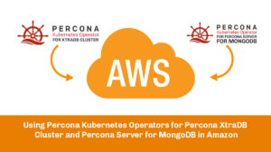 Percona Kubernetes Operators AWS