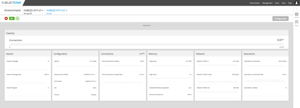 Percona Live Featured Session