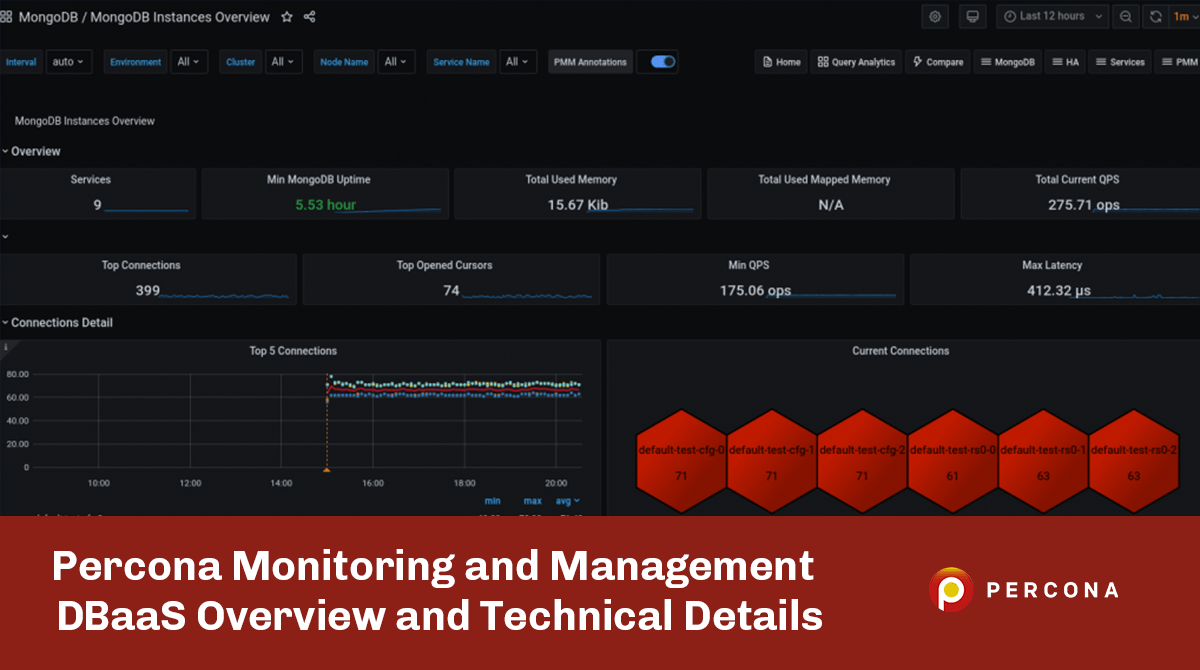 Percona Monitoring and Management DBaaS Overview and Technical Details ...