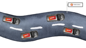 Percona Roadshow Open Source