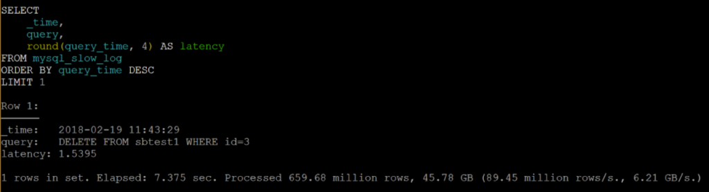 Raw MySQL Query Logs with ClickHouse 3