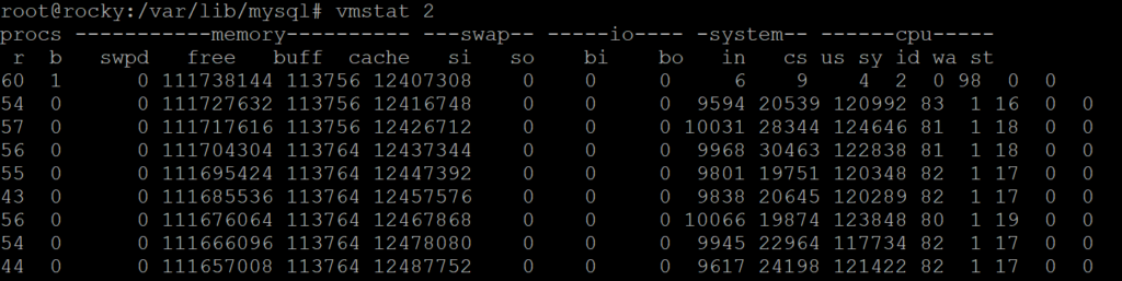 Saturation Metrics 6