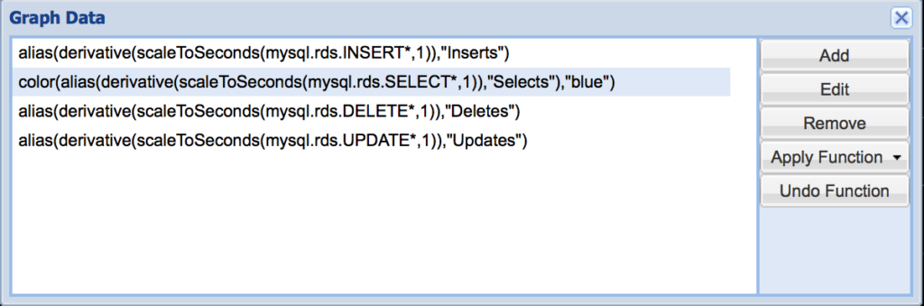functionsAppliedCombined