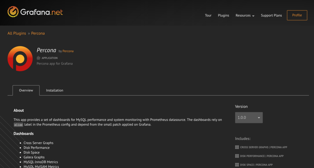Percona App for Grafana