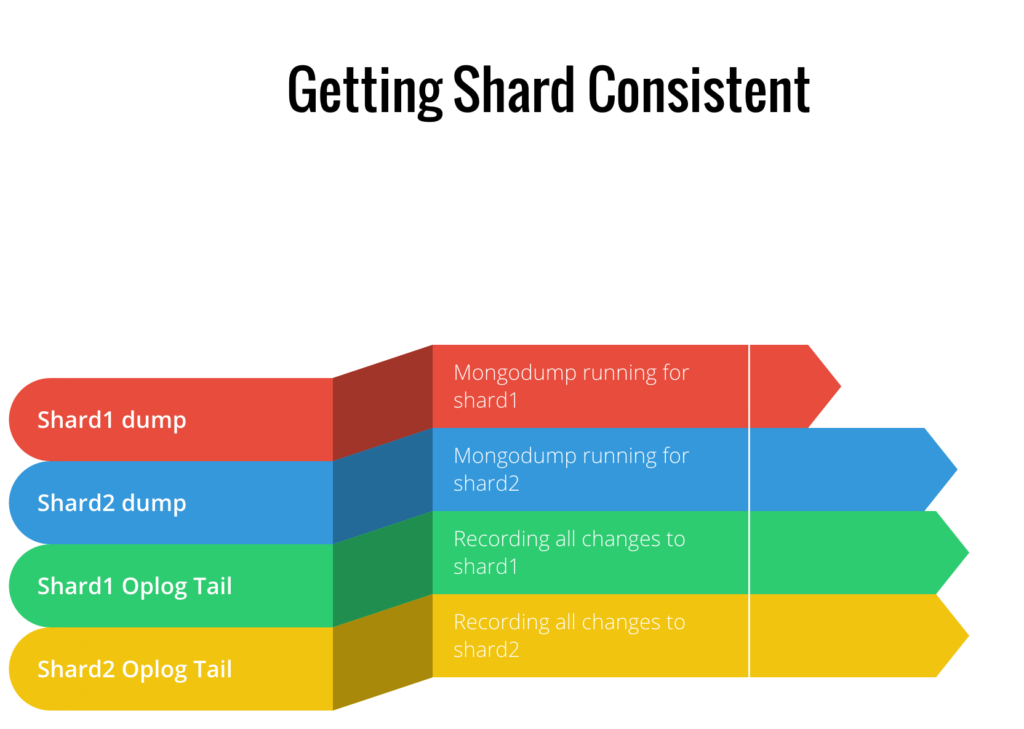 Screen Shot 2016-07-11 at 12.50.59 PM