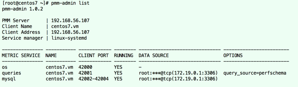 pmm-admin list command output