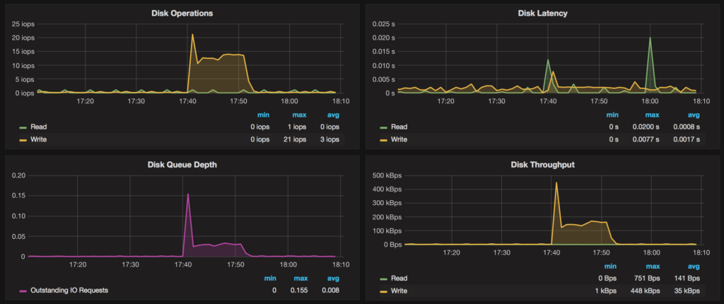 screen-shot-2016-10-17-at-18-11-49