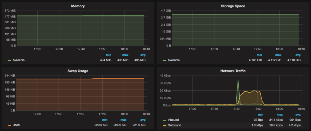 screen-shot-2016-10-17-at-18-12-00