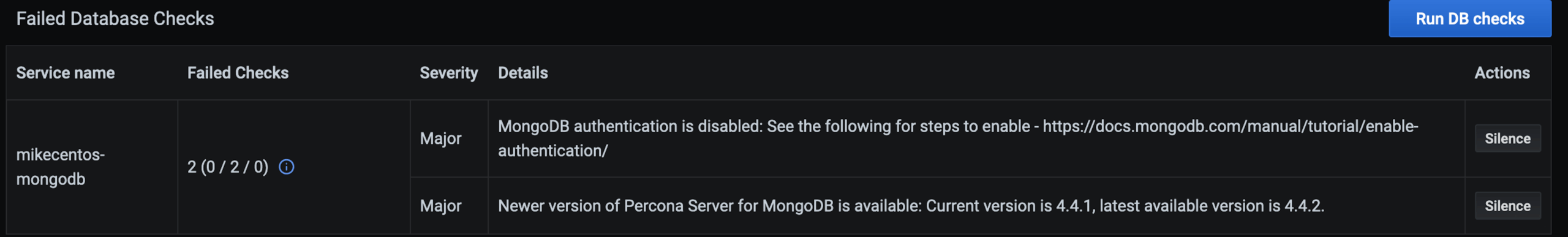 mongodb_auth