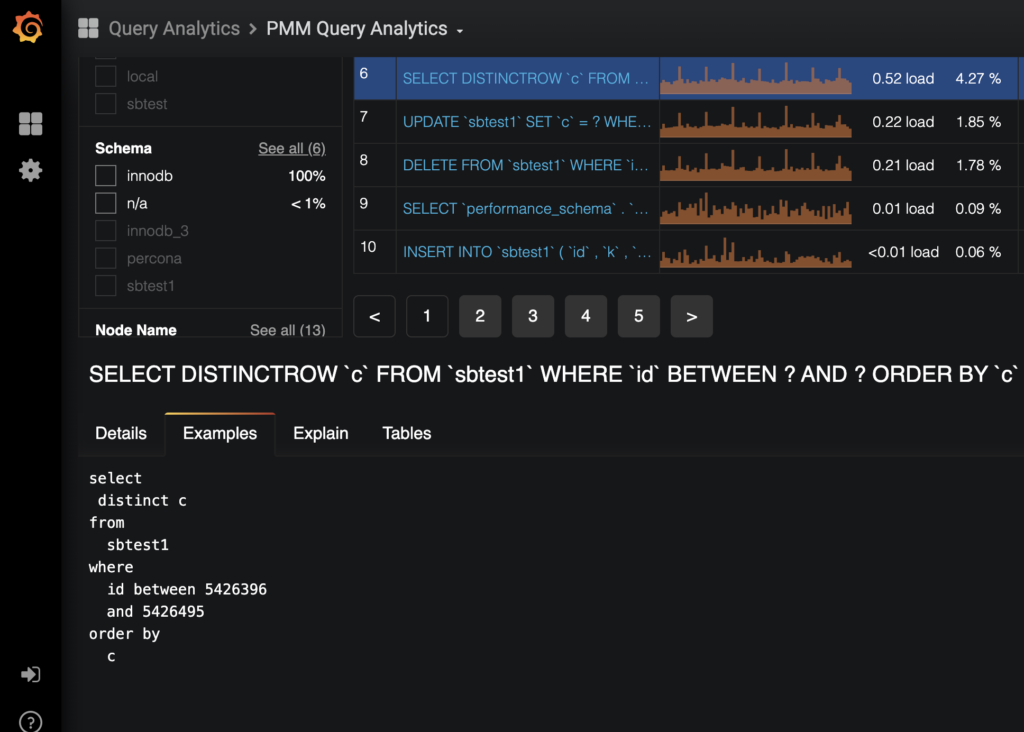 percona monitoring and management
