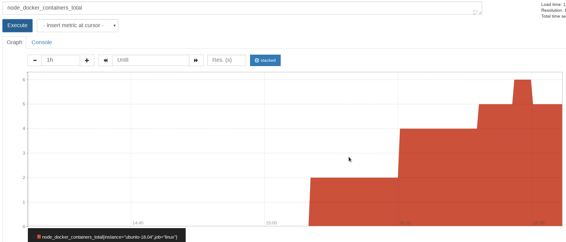 Look - we got a new metric!