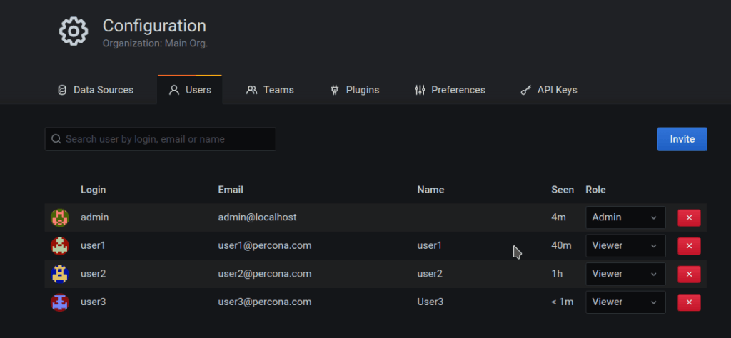 percona monitoring and management