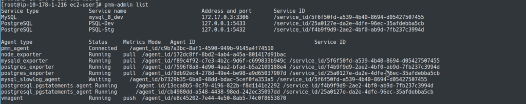 percona monitoring and management