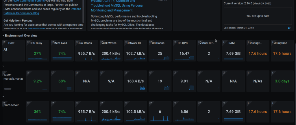 Microsoft Azure Monitoring Within Percona Monitoring and Management