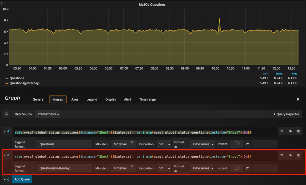 Percona Monitoring and Management
