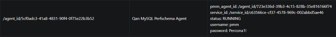 QAN agent for Percona Server