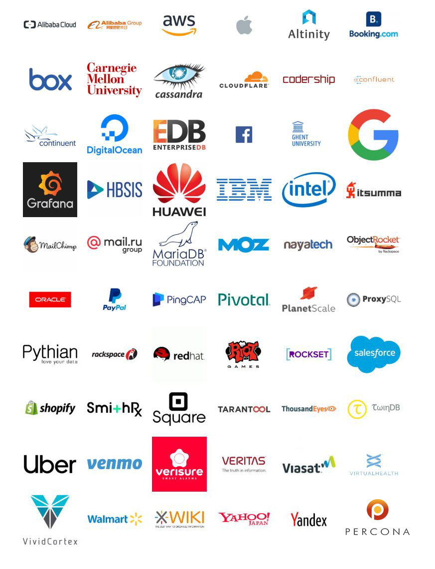 companies represented by speakers at percona live 2019