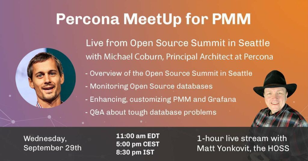 Community MeetUp for PMM, Sept 29th, 2021 