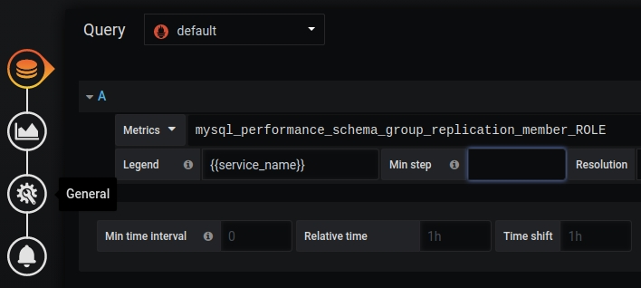 Creating a custom dashboard
