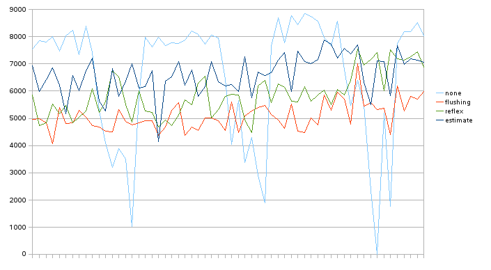 doublewrite-1200-1800