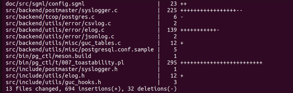 git apply statistics