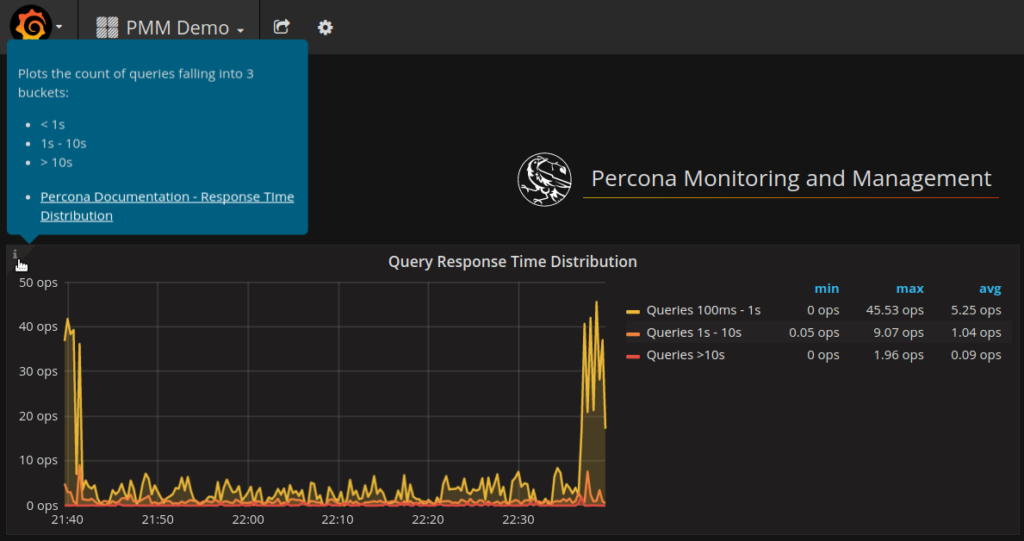 Percona Monitoring and Management 1.3.0
