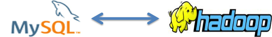 MySQL and Hadoop Integration
