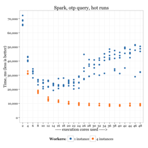 Click graphic to enlarge