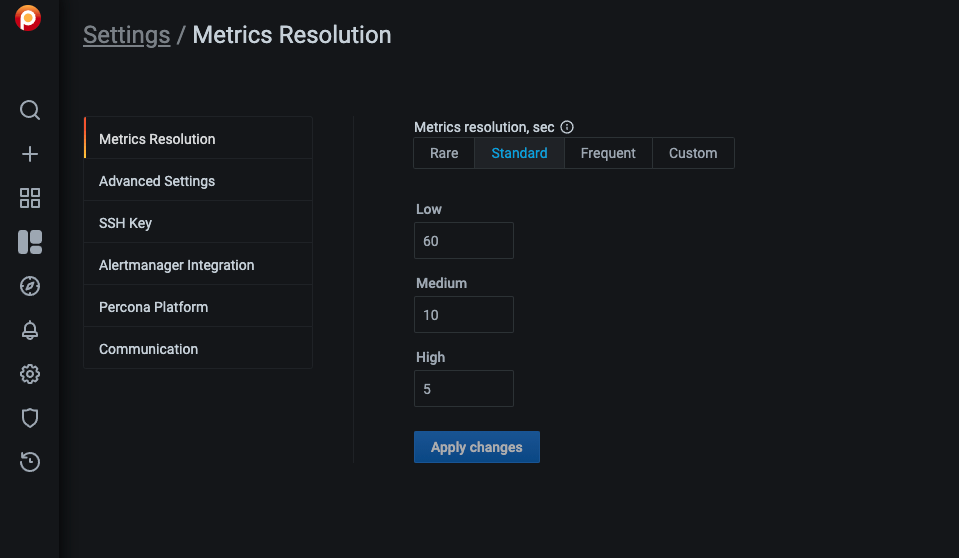 Percona Monitoring and Management metric collections