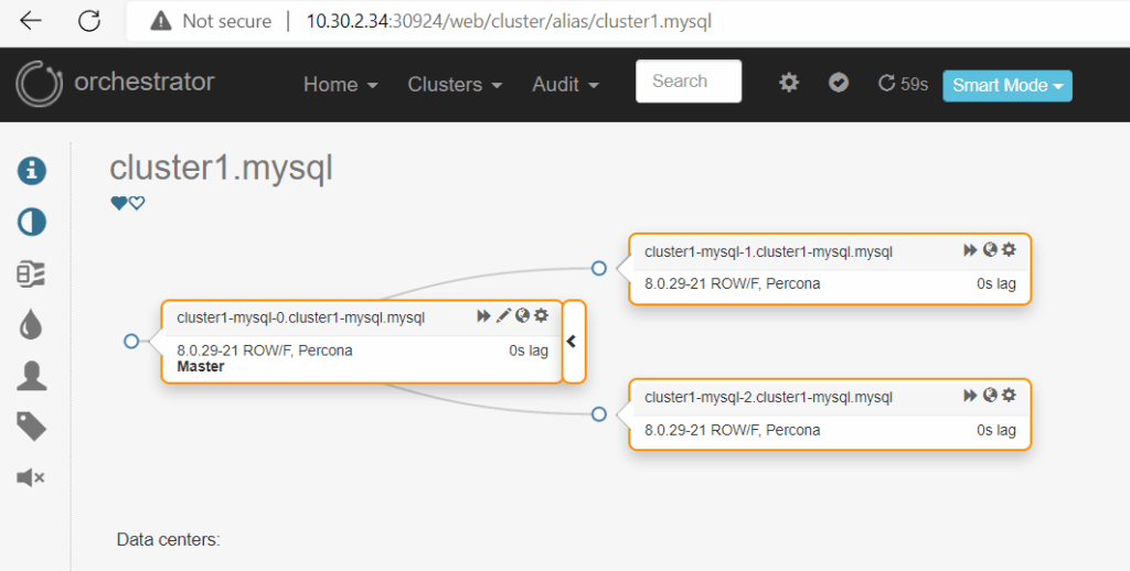 Orchestrator GUI from the browser