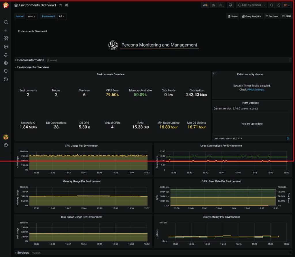 PMM Environment Overview Dashboard