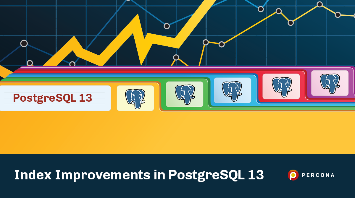 Index Improvements in PostgreSQL 13 - Percona