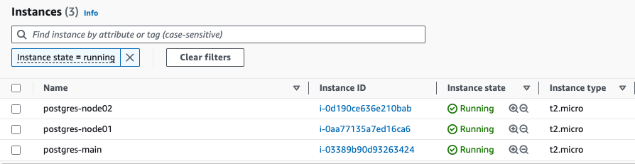 Three EC2 instances in the same subnet