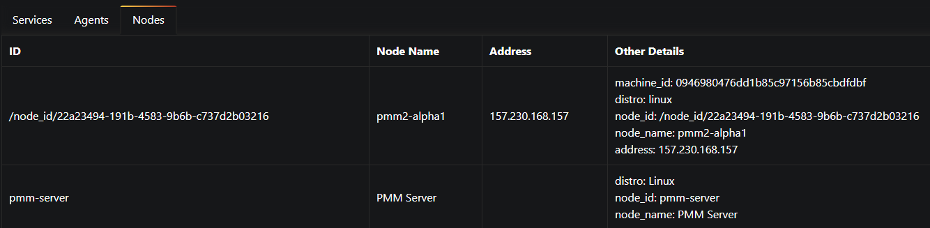 Server treated as reporting node