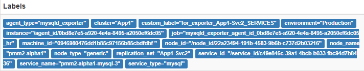 Labels are reused in both QAN and Metrics